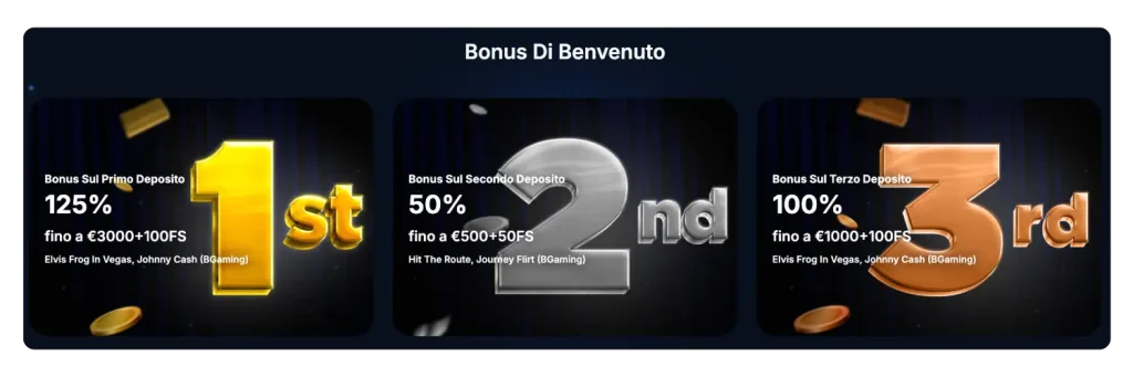 raceup casino promo code